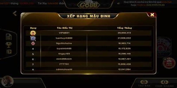 Đặc điểm của Game Mậu Binh online Go88