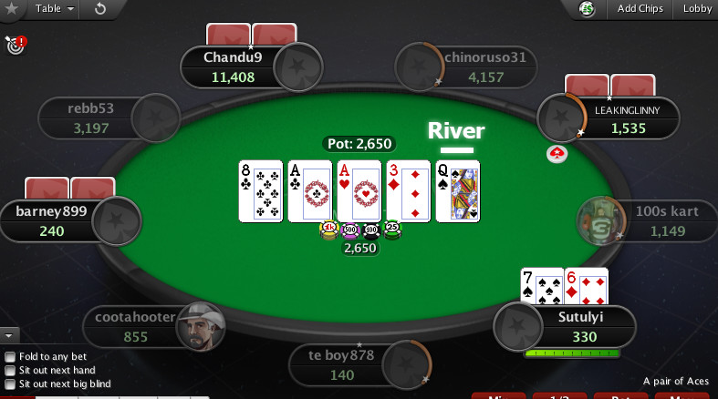 Khi thuộc hết những hành động trong Poker thì khả năng chiến thắng của bạn là rất cao